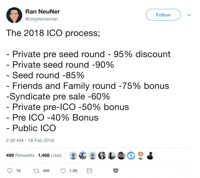 2018-ICO-process-696x622.png