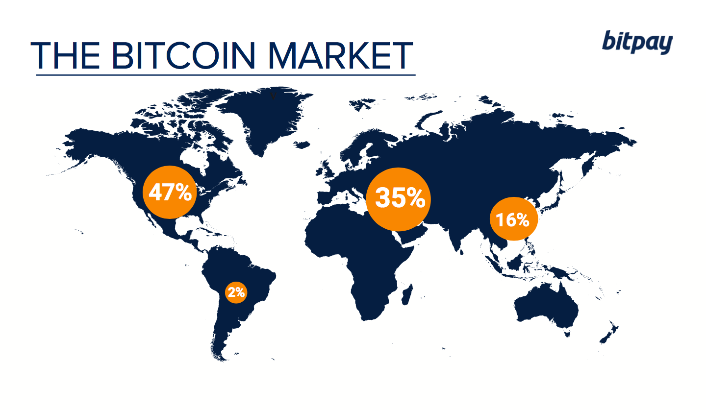 bitcoin-market-worldwide.png