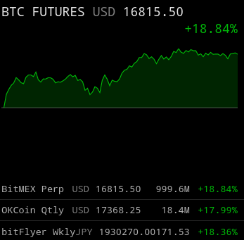bitcoin-own-futures.png