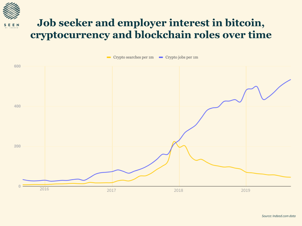 bitcoin-trends-graph-1.png