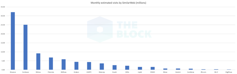 Monthly-estimated-visits-800x251.png