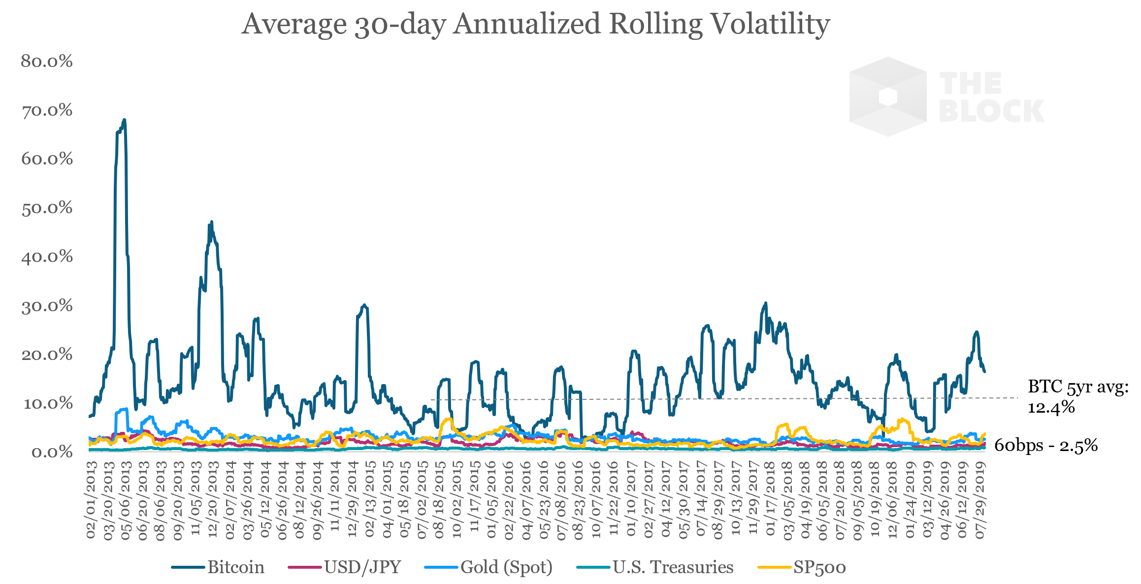 volatility1.png