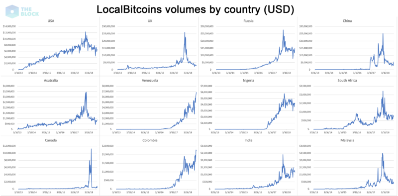 volumes-country-800x394.png